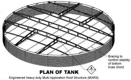 roof3 | Pioneer Water Tanks (SA)