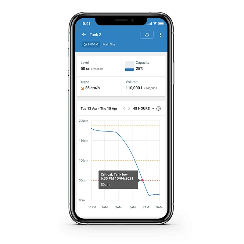 Water-Level-Phone | Pioneer Water Tanks (SA)