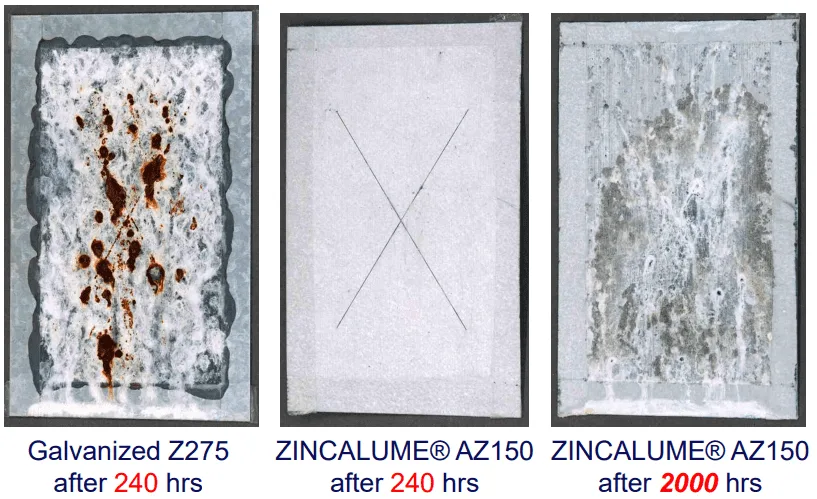 Galv vs Zinc test | Pioneer Water Tanks (SA) Zincalume vs Galvanized Salt Spray Test